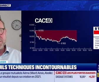 Replay BFM Bourse - Alerte traders : les seuils techniques incontournables sur les marchés et les valeurs - 09/04
