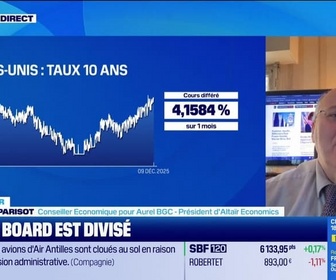 Replay Good Morning Market - L'éclaireur - 09/12