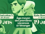 Replay Bel & Bien ensemble