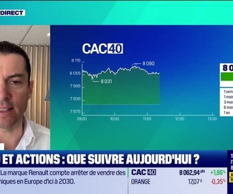 Replay Tout pour investir - Arbitrage : La flambée des prix de l'énergie - 10/03