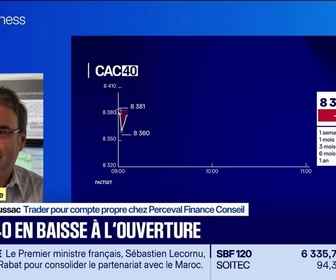 Replay Good Morning Market - En portefeuille : Le CAC 40 en baisse à l'ouverture - 16/07