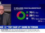 Replay Marschall Truchot : Sondage, le tout sauf LFI gagne du terrain - 25/02
