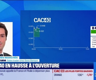 Replay Good Morning Market - En direct des marchés - 20/02