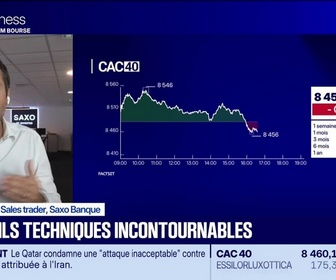 Replay BFM Bourse - Alerte traders : les seuils techniques incontournables sur les marchés et les valeurs - 07/07