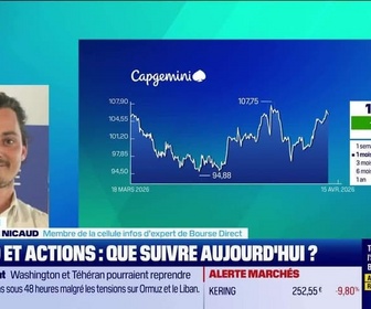 Replay Tout pour investir - Émission du 15 avril 2026