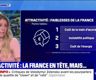 Replay Doze d'éco - Pour la sixième année consécutive, la France reste en tête des pays les plus attractifs d'Europe