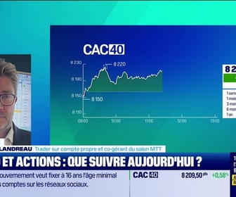 Replay Tout pour investir - Arbitrage : CAC 40 et actions, que suivre aujourd'hui ? - 11/06