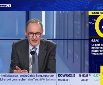 Replay BFM Bourse - La Data Room : 68% = proportion de directeurs marketing US qui disent piloter des équipes mixtes mi-humains mi- AI - 24/02