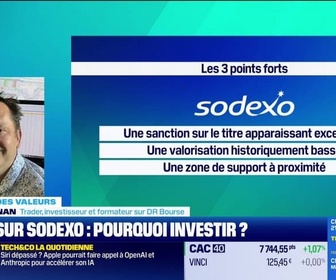 Replay Tout pour investir - Le match des valeurs : Ferrari VS Sodexo - 02/07