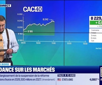 Replay Tout pour investir - Le tableau de bord : CAC 40, troisième séance de hausse consécutive - 12/11