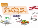 Replay C'est bon à savoir - Bien cuisiner pour faciliter la digestion. Comment ?