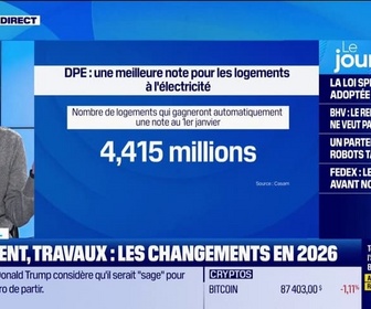 Replay Good Morning Business - Logement, travaux : les changements en 2026