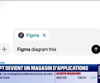 Replay Tech & Co, la quotidienne - Le Tech Flash : ChatGPT devient un magasin d'applications par Léa Benaim - 07/10