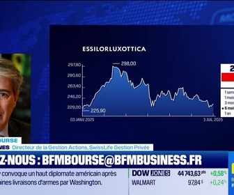 Replay BFM Bourse - Culture Bourse : Que se passe-t-il sur le titre Essilor qui est tombé loin de ses plus hauts d'il y a quelques mois ? , par Julie Cohen-Heurton - 03/07