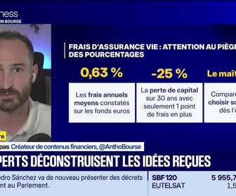 Replay BFM Bourse - Mythomètre : L'assurance vie, c'est cher et ça ne rapporte rien, FAUX répond Anthony Petitpas - 06/10