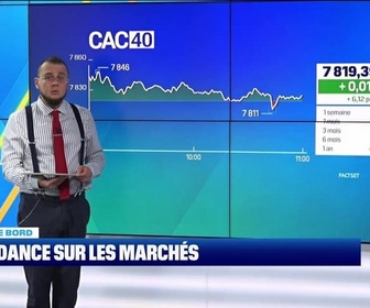 Replay Tout pour investir - Le tableau de bord : Le CAC 40 se maintient dans les 7.800 points - 17/09