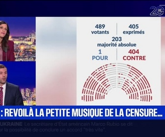 Replay BFM Grand Soir - Budget : revoilà la petite musique de la censure... - 23/11
