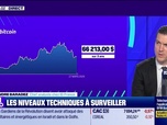 Replay BFM Crypto, les Pros : Les niveaux techniques à suivre - 27/03