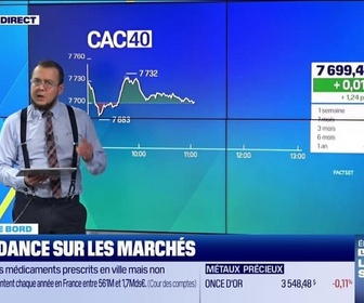 Replay Tout pour investir - Le tableau de bord : Le CAC 40 dans le vert - 05/09