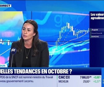 Replay Good Morning Market - Les ETF émergents signent leur grand retour - 13/10