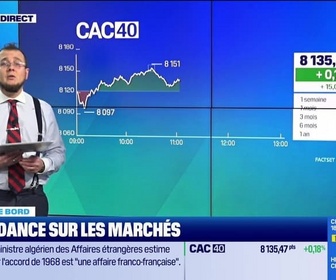 Replay Tout pour investir - Le tableau de bord : Un CAC40 qui n'est plus très loin des records absolus - 03/11