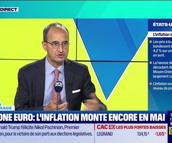 Replay Tout pour investir - Jeudi 11 juin