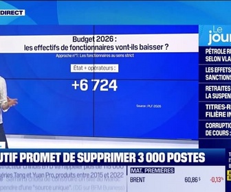 Replay Good Morning Business - L'exécutif promet de supprimer 3.000 postes