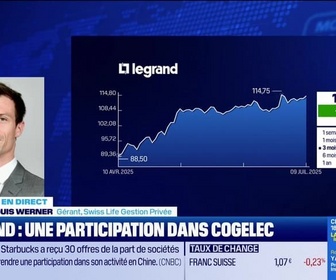 Replay BFM Bourse - Legrand progresse après le rachat de Cogelec - 10/07