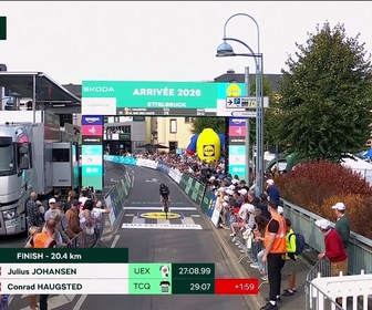 Replay Tour du Luxembourg - l'étape 4 - Cyclisme sur route