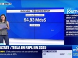 Replay Good Morning Business - Tesla en repli en 2025