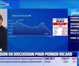 Replay Good Morning Business - Une fusion en discussion pour Pernod Ricard