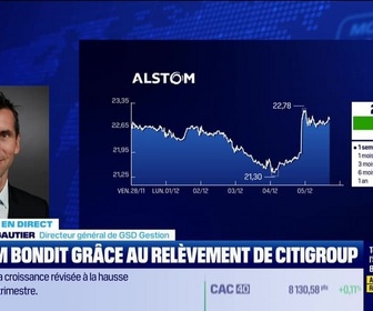 Replay BFM Bourse - Renault, Alstom, Stellantis - 05/12