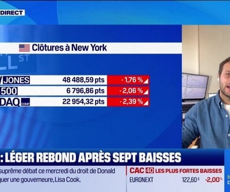 Replay Good Morning Market - En direct des marchés - 21/01