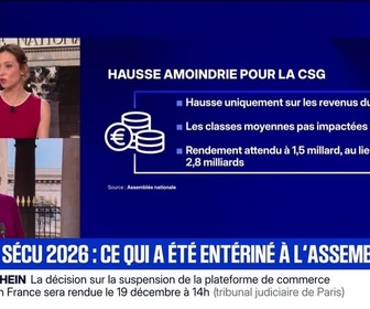 Replay Le Club BFM - Vendredi 5 décembre 2025
