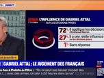 Replay Politique Première - Sondage BFMTV - 46% des Français estiment qu'il est encore trop tôt pour juger clairement l'action de Gabriel Attal