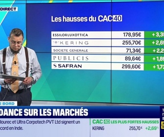 Replay Tout pour investir - Mardi 9 juin