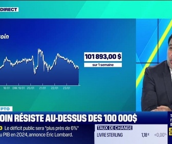 Replay Tout pour investir - L'édito crypto : Le bitcoin résiste au-dessus des 100 000 dollars - 23/01