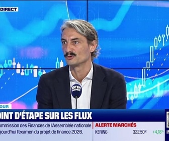 Replay Good Morning Market - ETF, point d'étape sur les flux - 20/10