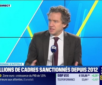 Replay Tout pour investir, la masterclass - Quand le monde s'affole - Chine : XI Jinping limoge un pilier de l'armée - 30/01