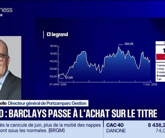 Replay BFM Bourse - On refait la séance : Voyageurs du Monde annonce à son tour son retrait de la cote - 07/07