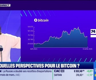 Replay BFM Crypto, le Club : Quelles perspectives pour le Bitcoin - 14/04