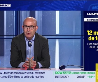 Replay BFM Bourse - La Data Room : 12 milliards de tonnes = les émissions de CO2 de la Chine chaque année, soit presque 1/3 des émissions mondiales - 02/06