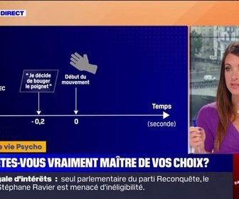 Replay C'est votre vie - Sommes-nous vraiment maître de nos choix ? Une étude montre que le cerveau s'active avant même de prendre nos propres décisions