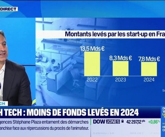 Replay Good Morning Business - French Tech : Moins de fonds levés en 2024 pour la French Tech - 14/01