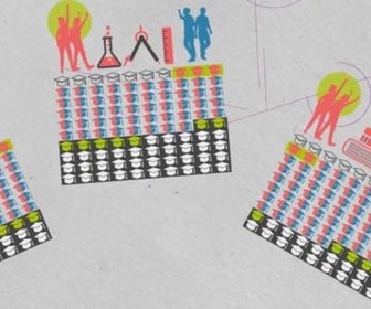 Replay Les garçons sont meilleurs en science - Data Science vs Fake