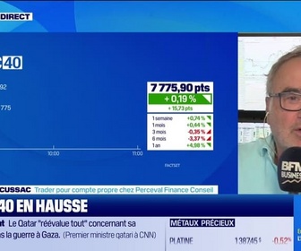 Replay Good Morning Market - En direct des marchés - 11/09