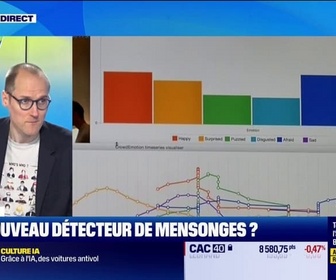 Replay Good Morning Business - Nouveau détecteur de mensonges ?