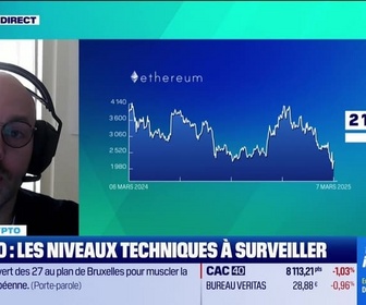 Replay Tout pour investir - L'édito crypto : PI Network, cryptomonnaie sérieuse ou mirage ? - 07/03