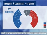 Replay Le 1245 du 28/10/2026