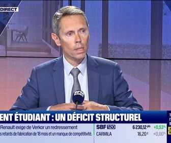 Replay Les Experts de l'immo : Logement étudiant, forte tension sur le marché - 02/06